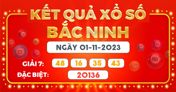 Kết quả xổ số Hà Nội ngày 1/11/2023