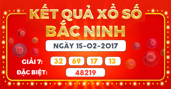 Kết quả xổ số Hà Nội ngày 15/2/2017
