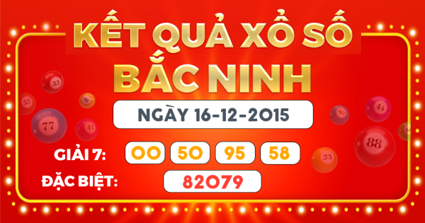 Kết quả xổ số Hà Nội ngày 16/12/2015