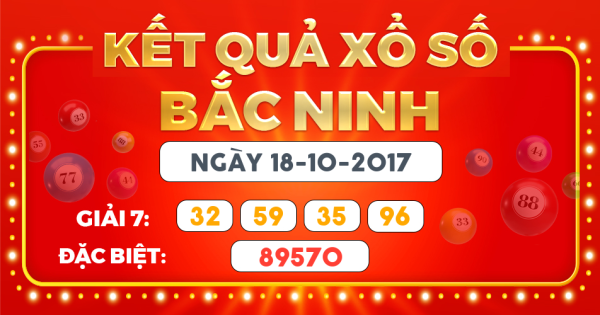 Kết quả xổ số Hà Nội ngày 18/10/2017