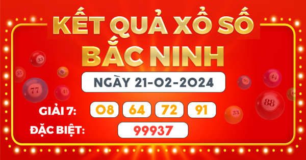 Kết quả xổ số Hà Nội ngày 21/2/2024