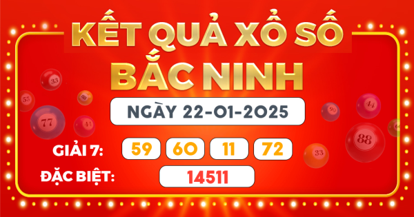 Kết quả xổ số Hà Nội ngày 22/1/2025