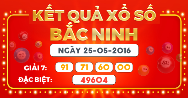 Kết quả xổ số Hà Nội ngày 25/5/2016
