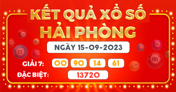Kết quả xổ số Hà Nội ngày 15/9/2023