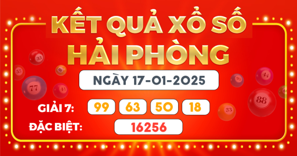 Kết quả xổ số Hà Nội ngày 17/1/2025
