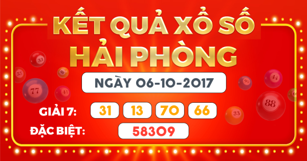 Kết quả xổ số Hà Nội ngày 6/10/2017