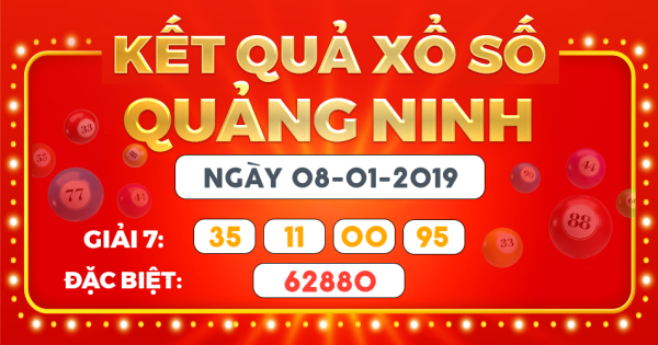 Kết quả xổ số Hà Nội ngày 8/1/2019